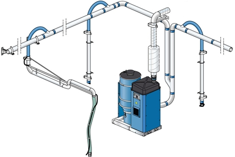Airsystem Concepts high-vacuum-extraction - Airsystem Concepts